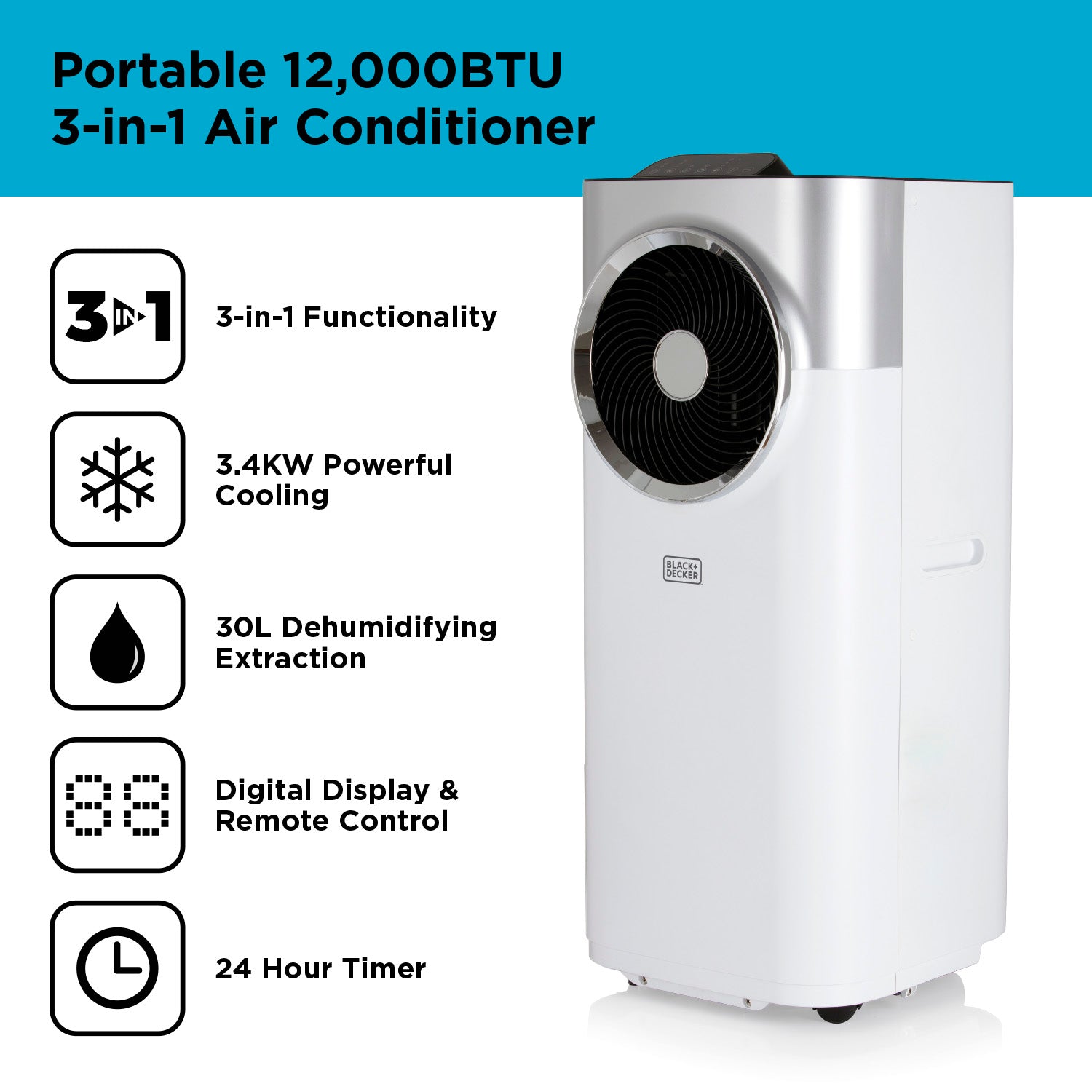 Black+Decker BXAC40008GB 12000 BTU review — Black+Decker